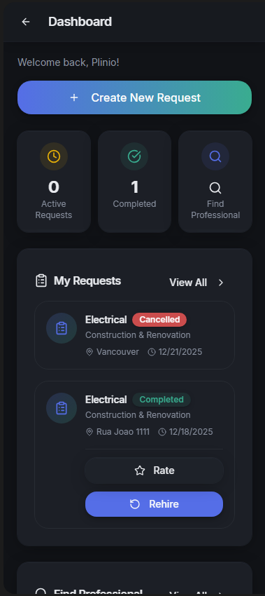 Activity dashboard