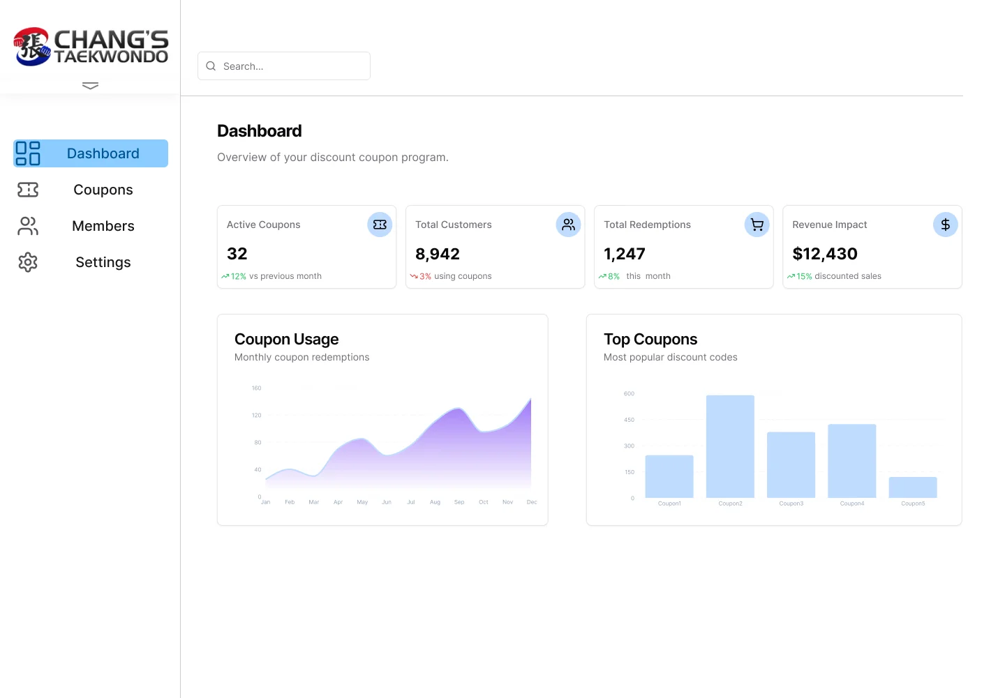 Analytics Dashboard