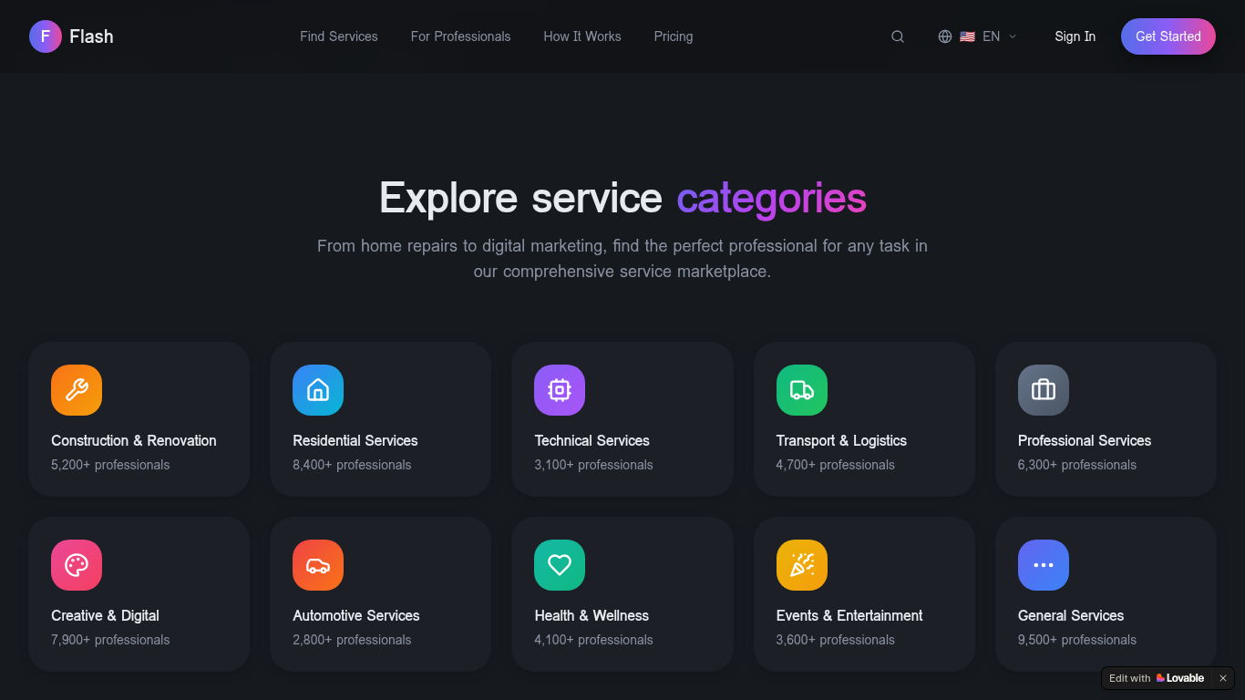Service Categories