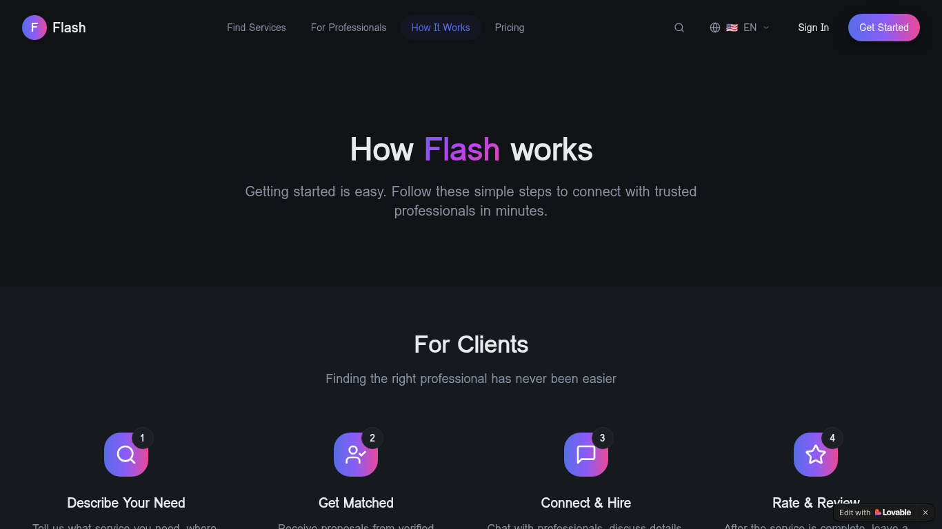 How It Works