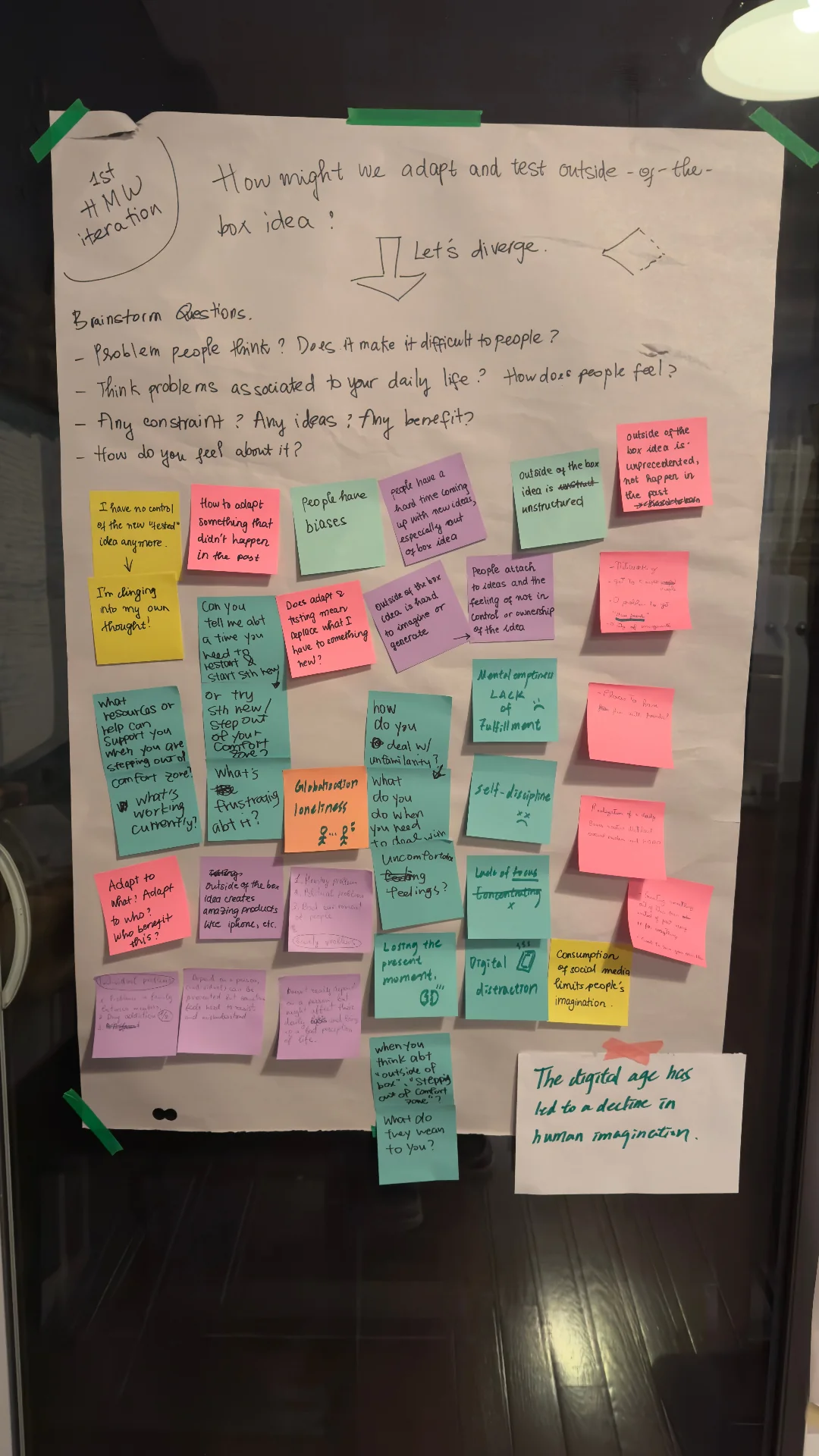 HMW (How Might We) brainstorming session