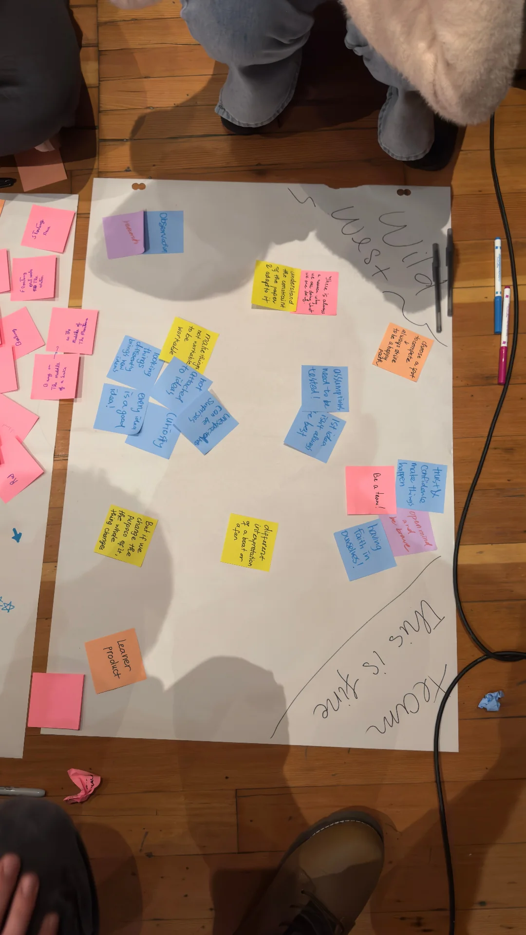 Affinity mapping with ideas from team members