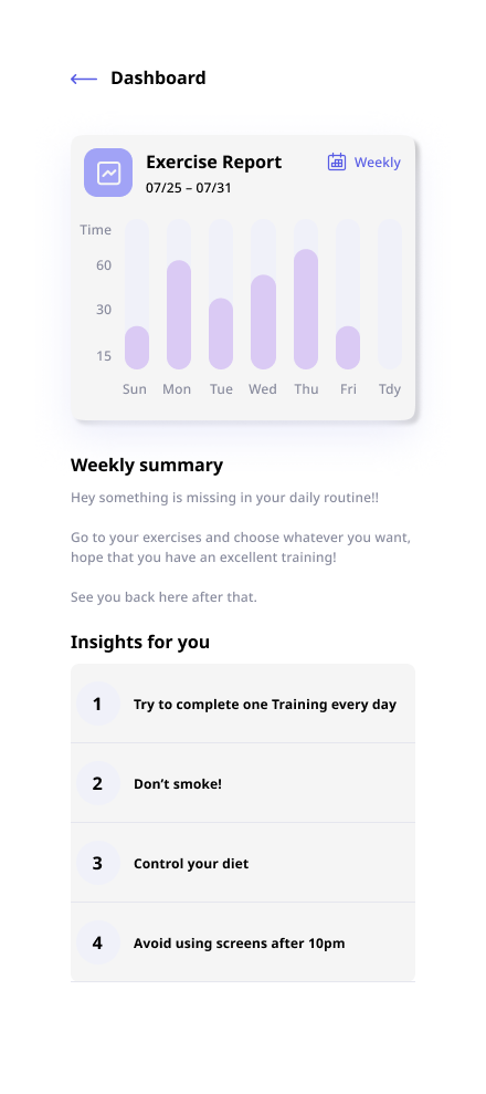 Weekly report