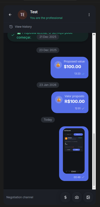 In-app negotiation chat