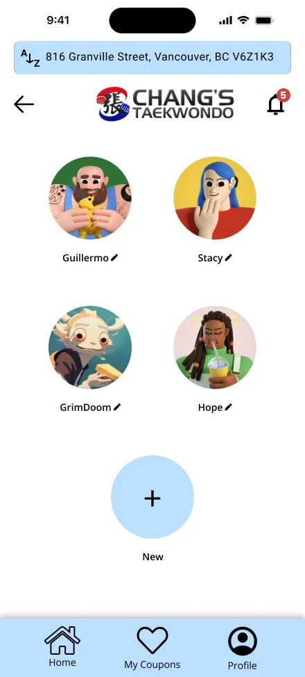 Family members