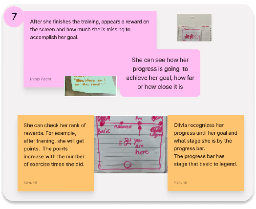 Storyboard Frame 7