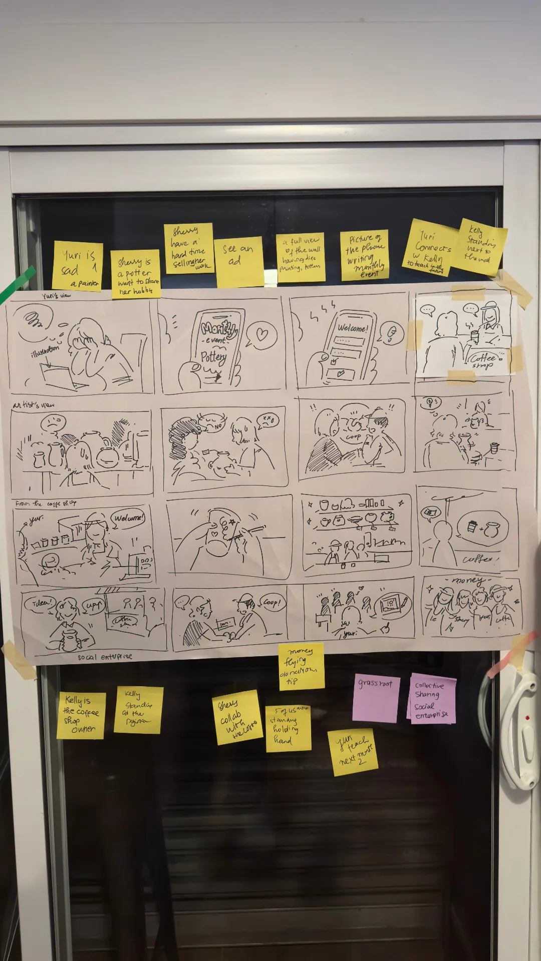 Detailed storyboard with user scenarios