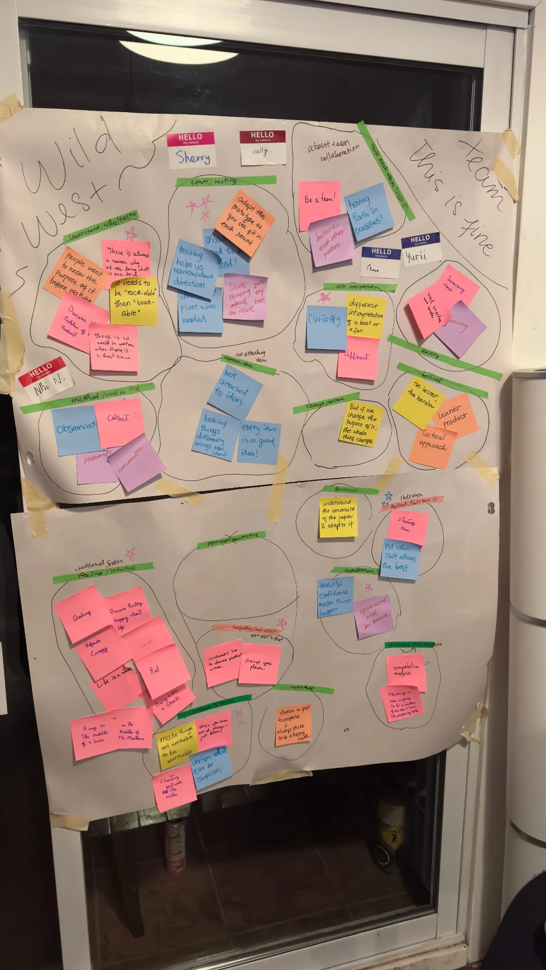 Wild West ideation with team insights